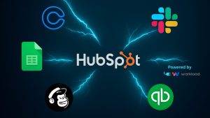 A HubSpot Integrations visual showing the HubSpot logo at the center with lightning bolt connections to Google Sheets, Slack, Mailchimp, QuickBooks, and ClickUp, powered by Workload.