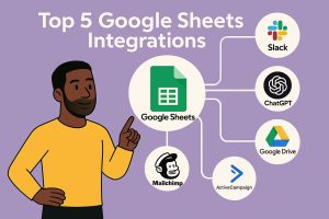 Infographic showing the top 5 Google Sheets integrations: Slack, ChatGPT, Mailchimp, Google Drive, and ActiveCampaign, connected to the Google Sheets logo