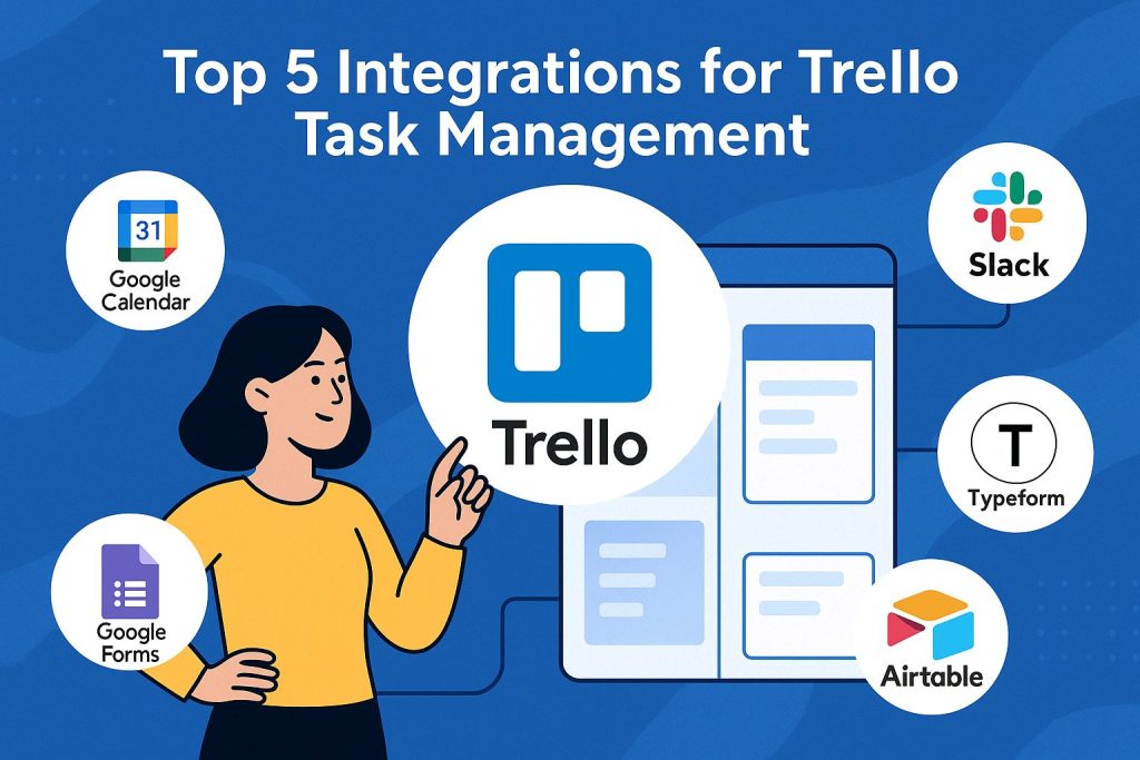 Infographic showing five top tools for Trello task management—Google Calendar, Slack, Typeform, Airtable, and Google Forms—connected around the Trello logo, visually representing how each integration supports automation through Workload’s no-code platform.