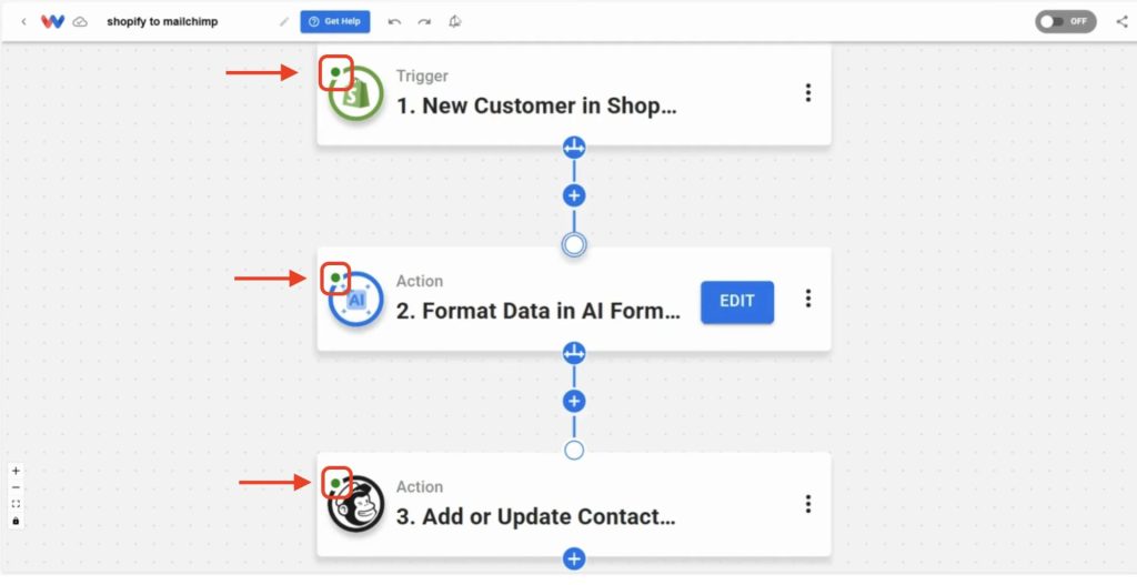 Verify the nodes of the Shopify Mailchimp Contact Sync workflow all have green indicators.