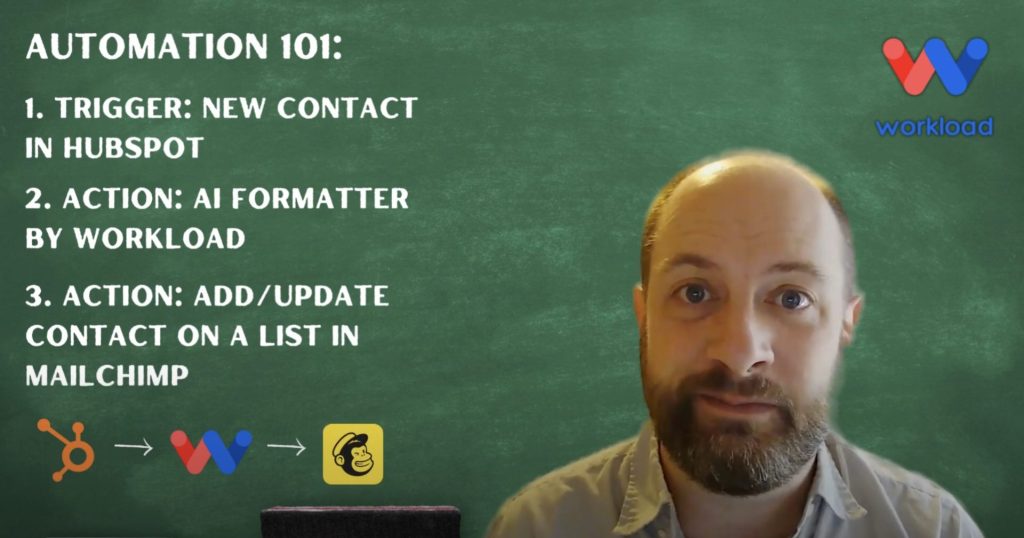 Introduction to HubSpot to Mailchimp Sync: Hubspot Contacts to Mailchimp Lists workflow.