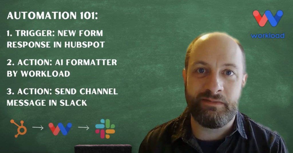 Introduction to "HubSpot Form Submissions into Slack Messages" workflow.