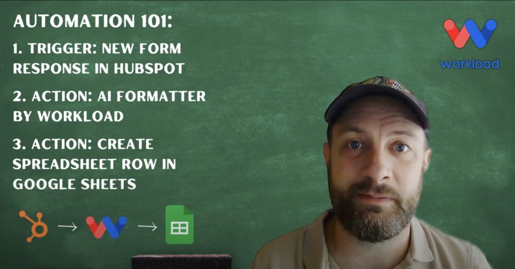 Introduction to HubSpot Form Submissions to Google Sheets workflow.