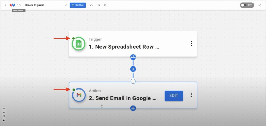 Verify that each step has a green indicator.
